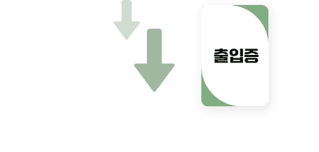 Step 3