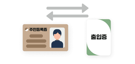 Step 5